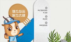 导示设计+ip设计+文创开发